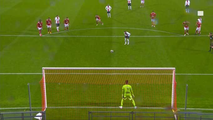Những Sai Lầm Thường Gặp Khi Đá Penalty